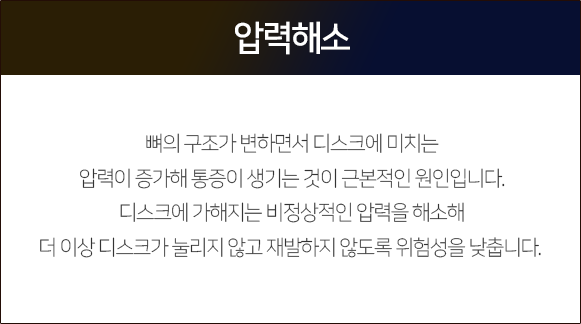 압력-해소-뼈의-구조가-변하면서-디스크에-미치는-압력이-증가해-통증이-생기는-것이-근본적인-원인입니다-디스크에-가해지는-비정상적인-압력을-해소해-더-이상-디스크가-눌리지-않고-재발하지-않도록-위험성을-낮춥니다