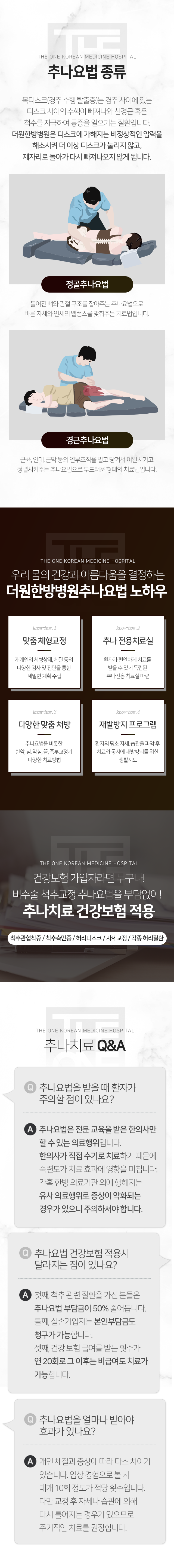 추나요법-종류-정골-추나요법-틀어진-뼈와-관절-구조를-잡아주어-바른-자세와-인체의-밸런스를-맞춰주는-치료법입니다-경근-추나요법-근육-인대-근막-등의-연부-조직을-밀고-당겨서-이완시키고-정렬시켜주는-부드러운-형태의-치료법입니다-더원한방병원-추나요법-노하우-맞춤-체형교정-추나-전용-치료실-다양한-맞춤-처방-재발방지-프로그램-추나치료-건강보험-적용-척추관협착증-척추측만증-허리디스크-자세-교정-각종-허리질환-추나치료-Q&A-추나요법을-받을-때-환자가-주의할-점이-있나요-추나요법은-전문-교육을-받은-한의사만-할-수-있는-의료-행위입니다-간혹-한방-의료기관-외에-행해지는-유사-의료행위로-증상이-악화되는-경우가-있으니-주의하셔야-합니다-추나요법-건강보험-적용-시-달라지는-점이-있나요-척추-관련-질환을-가진-분들은-부담금이-50%-줄어듭니다-실손-가입자는-본인-부담금도-청구가-가능합니다-건강-보험-급여를-받는-횟수가-연-20회로-그-이후는-비급여도-치료가-가능합니다-추나요법을-얼마나-받아야-효과가-있나요-개인-체질과-증상에-따라-다소-차이가-있습니다-임상-경험으로-볼-시-대개-10회-정도가-적당-횟수입니다-다만-교정-후-자세나-습관에-의해-다시-틀어지는-경우가-있으므로-주기적인-치료를-권장합니다