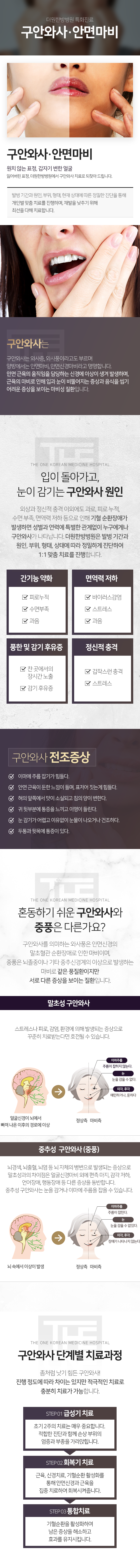 더원한방병원-특화진료-구안와사/안면마비-안면-근육의-움직임을-담당하는-신경에-이상이-생겨-발생하며-근육의-마비로-인해-입과-눈이-비뚤어지는-증상과-음식을-씹기-어려운-증상을-보이는-마비성-질환입니다-구안와사-원인-간-기능-약화-피로-누적-수면-부족-과음-면역력-저하-바이러스감염-스트레스-과음-풍한-및-감기-후유증-찬-곳에서의-장시간-노출-감기-후유증-정신적-충격-갑작스러운-충격-스트레스-혼동하기-쉬운-구안와사와-중풍-말초성-구안와사-이마주름이-잡히지-않음-눈을-감을-수-없음-미각/후각-예민하거나-둔함-중추성-구안와사-중풍-이마주름이-잡힘-눈을-감을-수-있음-미각/후각-장애-나타나지-않음-단계별-치료-과정-1단계-급성기-치료-초기-2주의-치료는-매우-중요합니다-손상-부위의-염증과-부종을-가라앉힙니다-2단계-회복기-치료-근육-신경치료-기혈순환-활성화를-통해-안면신경과-근육을-집중-치료하여-회복시켜줍니다-3단계-통합치료-기혈순환을-활성화하여-남은-증상을-해소하고-효과를-유지시킵니다