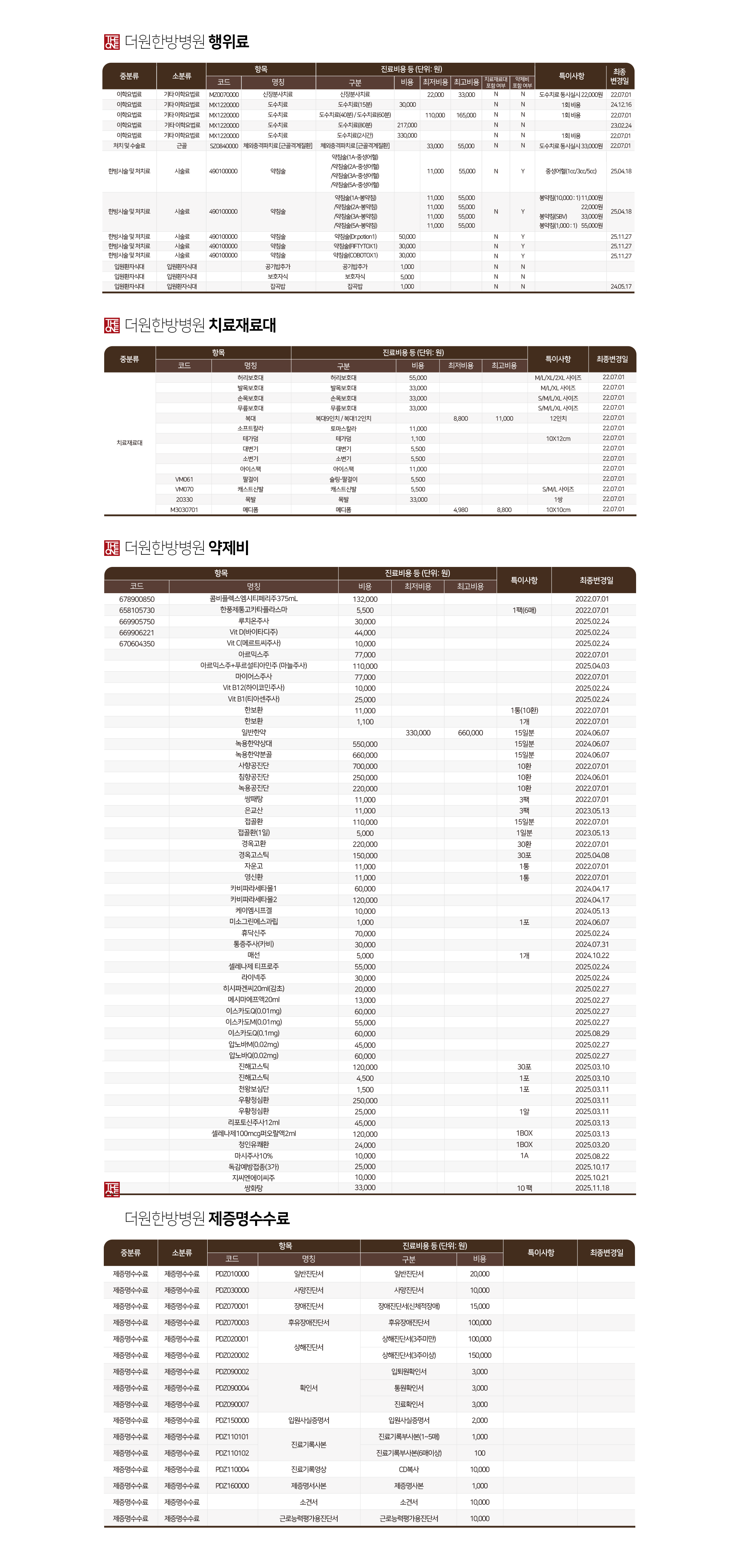 행위료-치료재료대-약제비-제증명수수료
